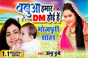 Anu Dubey Image