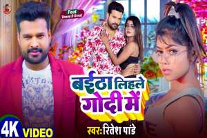 Ritesh Pandey Image