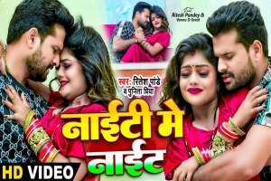 Ritesh Pandey Image